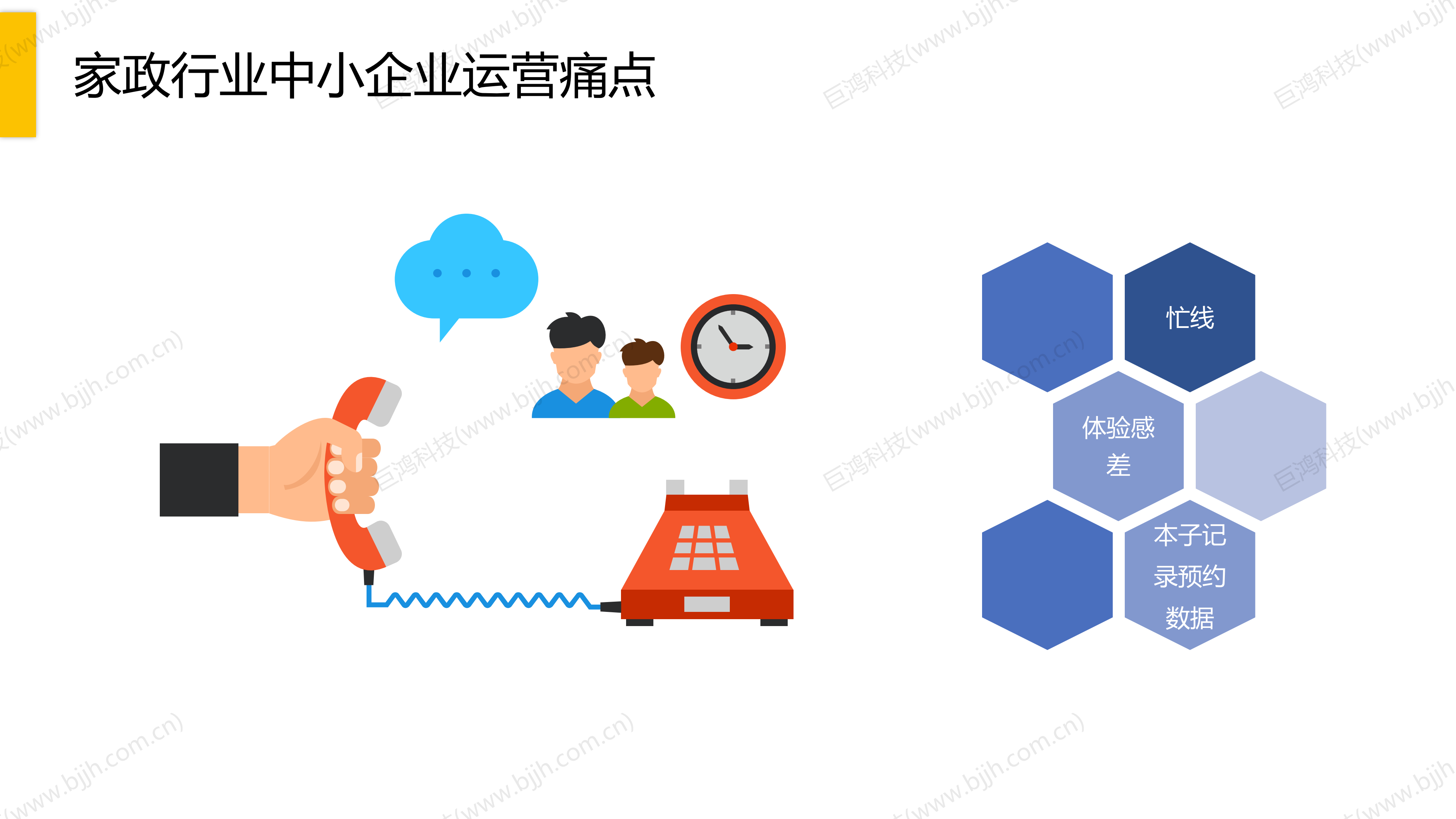 【行業(ye)方(fang)案】傢(jia)政行業(ye)解決方(fang)案(圖8)